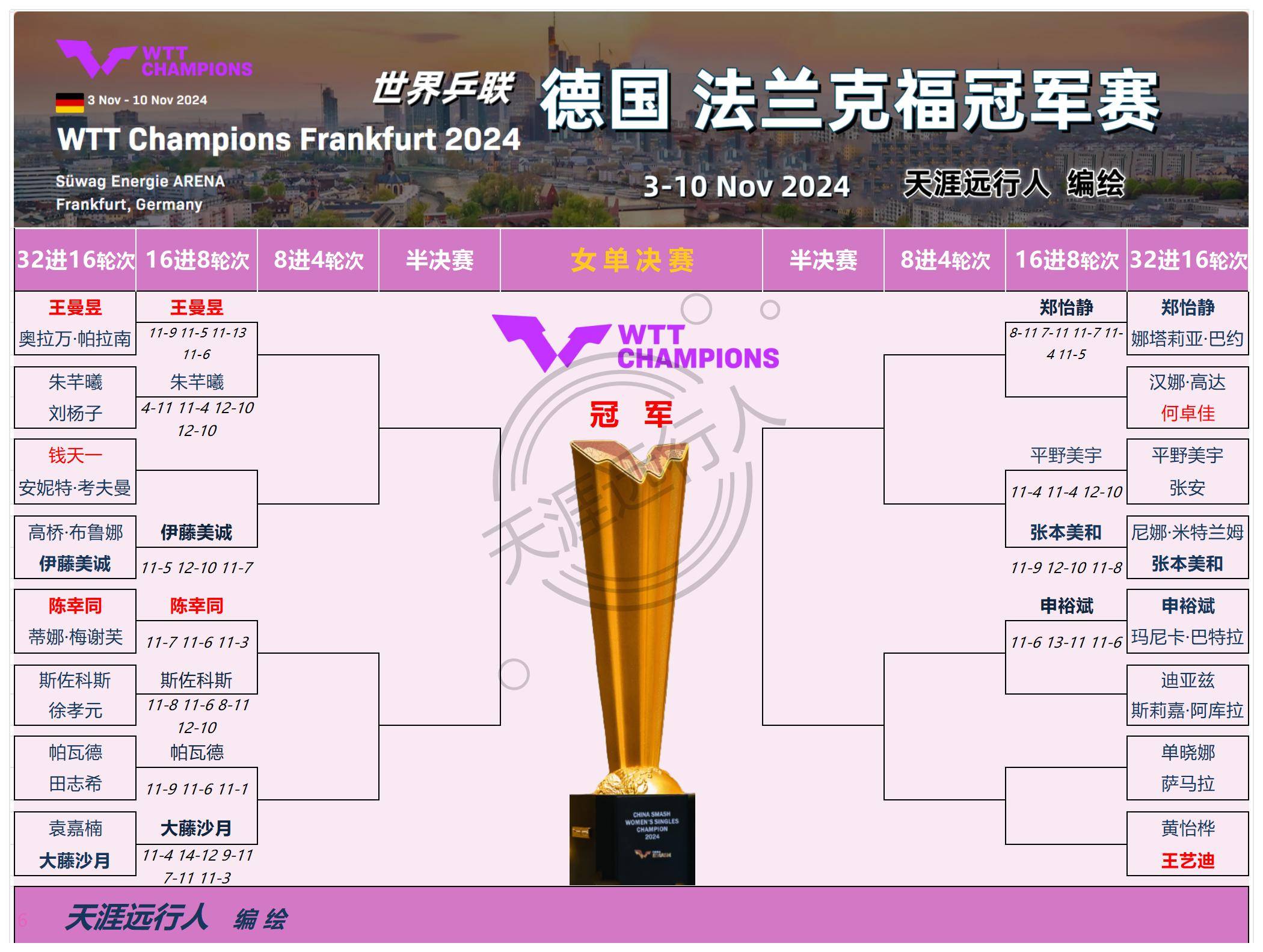 关于法兰克福主场逆袭成功,出线形势有利的信息 关于法兰克福主场逆袭成功,出线形势有利的信息