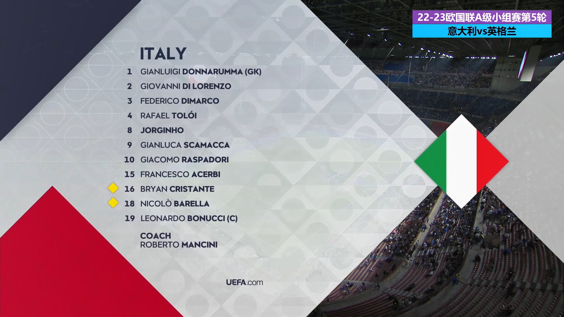 杏彩体育地址-欧国联阿马比尼萨纳鲁回归