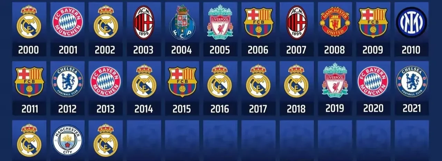 关于欧冠冠军即将诞生,各方都在为胜利努力的信息 关于欧冠冠军即将诞生,各方都在为胜利努力的信息