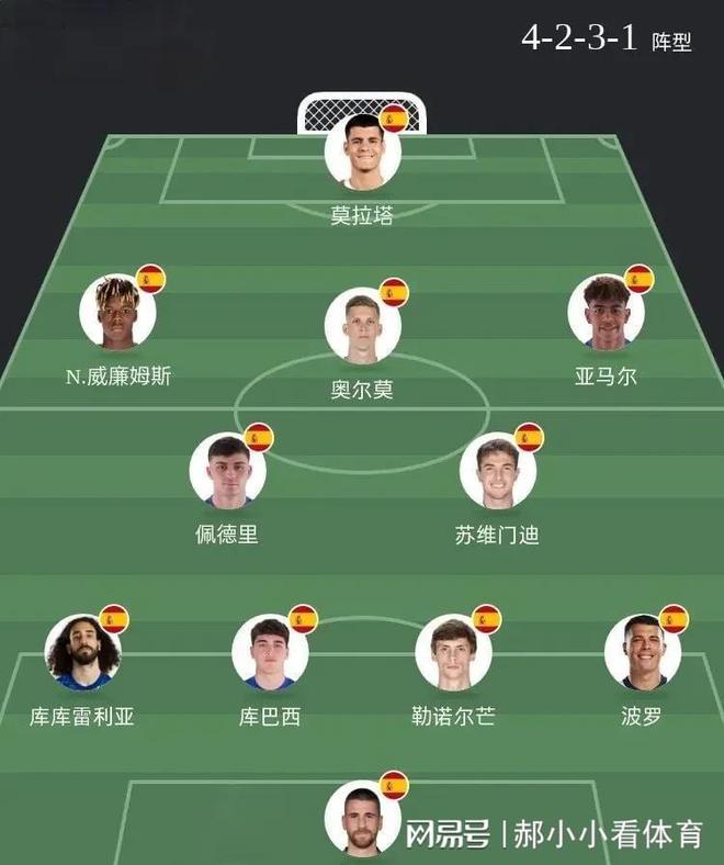 杏彩体育官方登录入口-欧国联第一轮较量，胜者将跻身强队之列的简单介绍