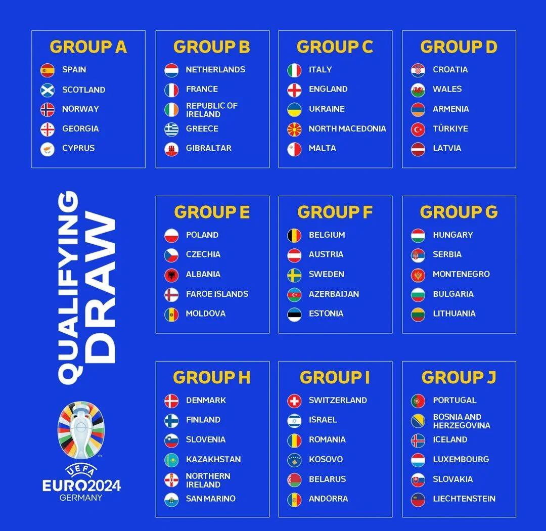 欧国联第一轮较量,胜者将跻身强队之列的简单介绍 欧国联第一轮较量,胜者将跻身强队之列的简单介绍