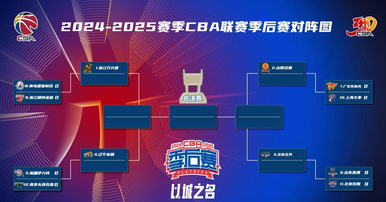 关于战术布置精准周密,球队在比赛中节节攀升!的信息 关于战术布置精准周密,球队在比赛中节节攀升!的信息