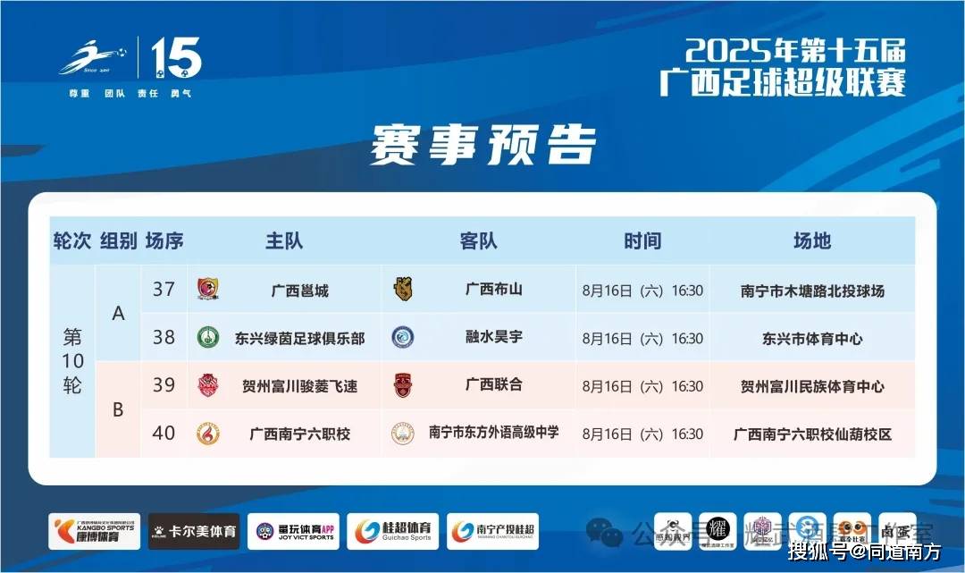 联赛赛程临近收官阶段,球队备战进入白热化的简单介绍 联赛赛程临近收官阶段,球队备战进入白热化的简单介绍