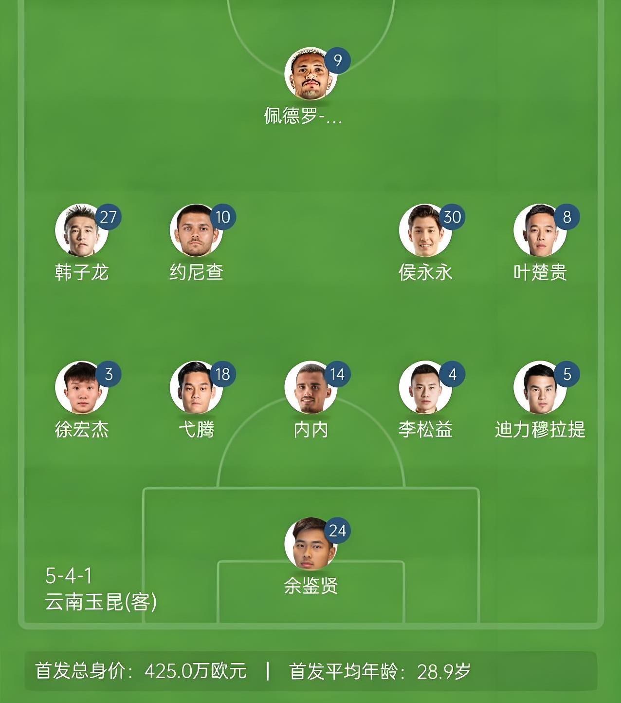 杏彩体育链接-上海绿地申花阵容轮换频繁，团队默契受影响的简单介绍