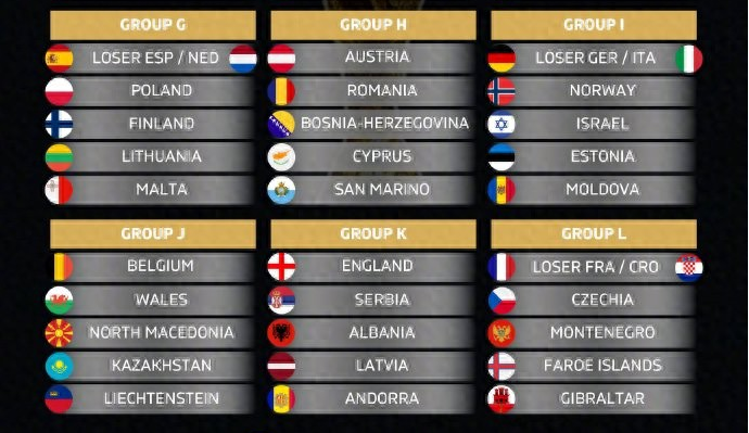 黑山队淘汰对手，晋级欧洲预选赛四强